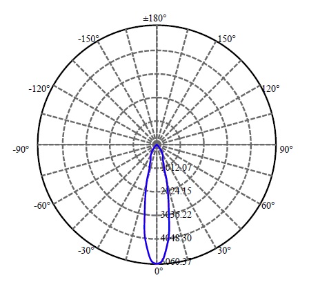 Nata Lighting Company Limited - Paragonled CBAC-88-36185 22W 2-1430-E